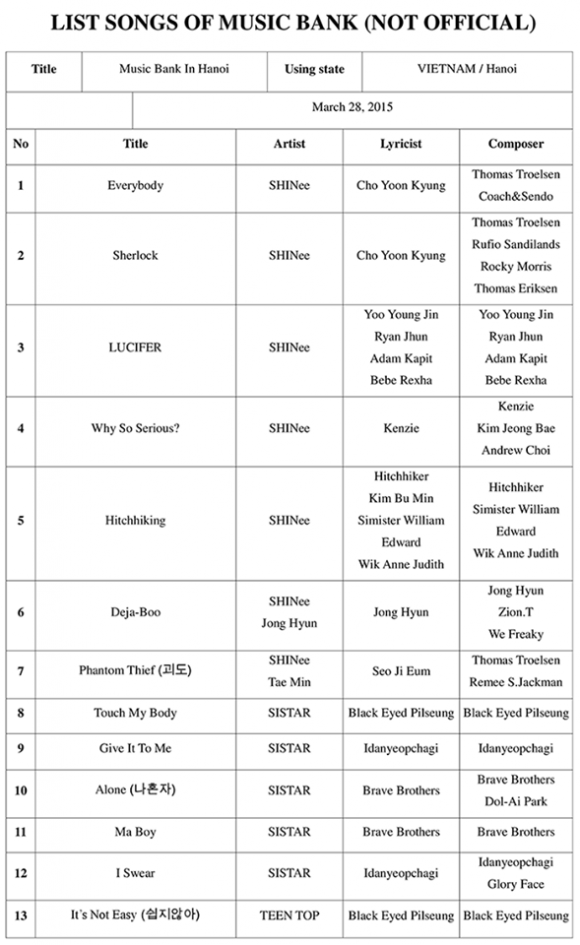 sieu show kpop festival, music bank, show kpop festival, music bank 2015, music bank in ha noi